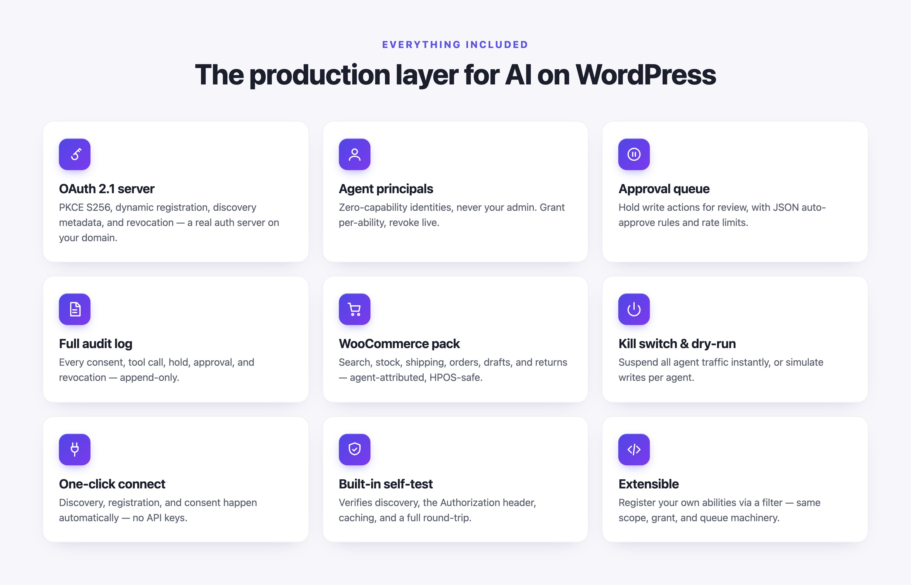 Everything included - the production layer for AI on WordPress