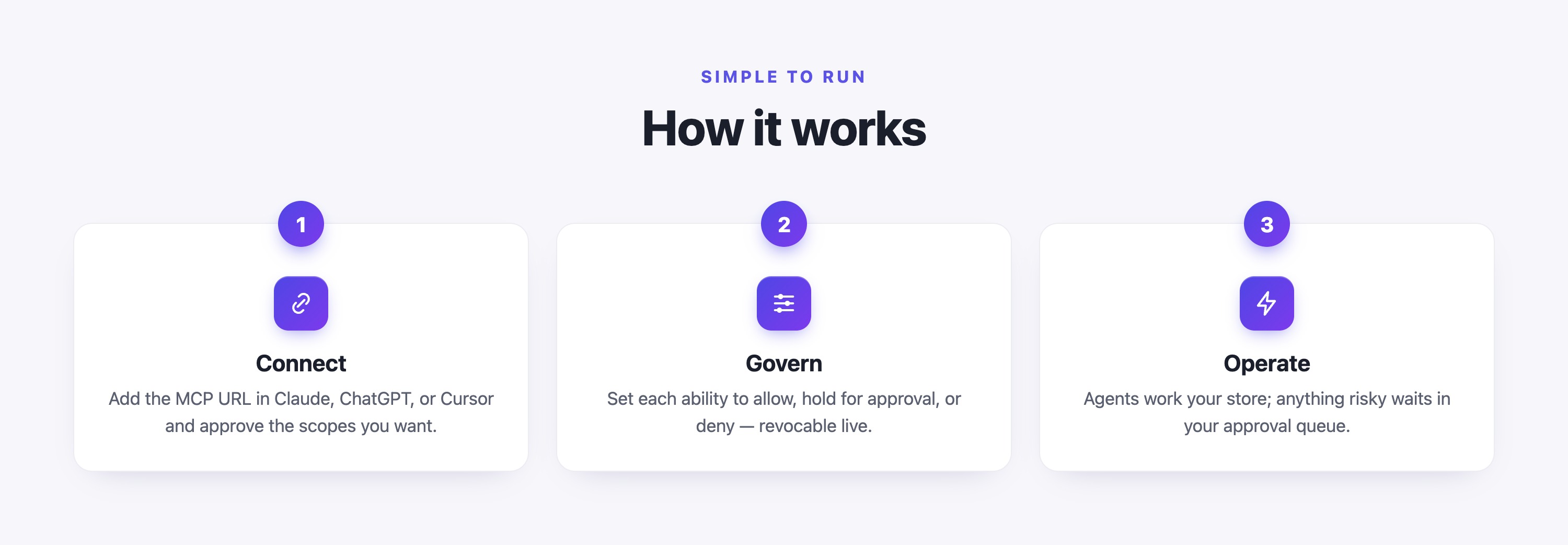 How it works - connect, govern, operate